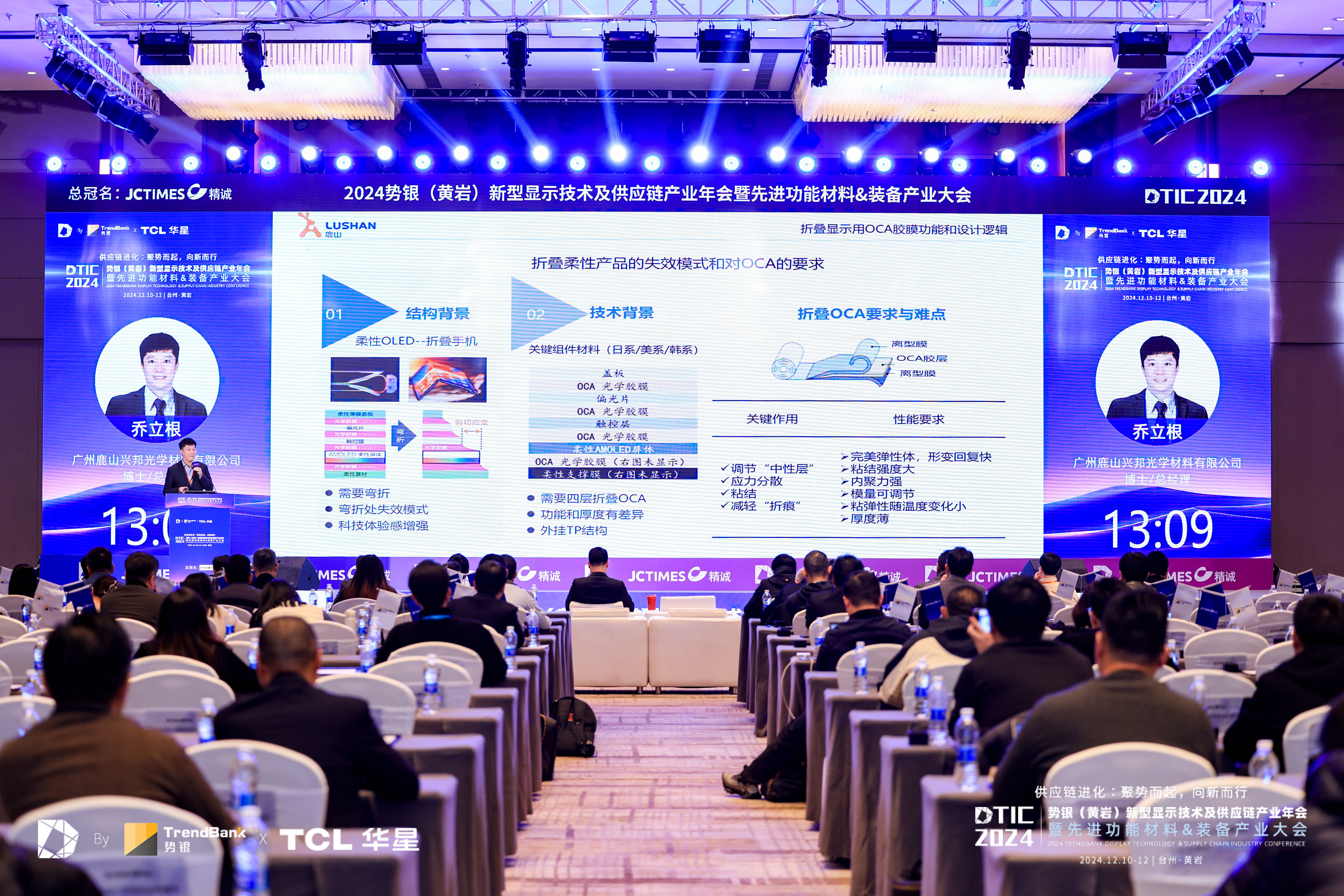 深耕折疊屏OCA，鹿山興邦榮膺“2024年度產品力獎”